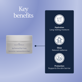 Age Renewal Day Cream 