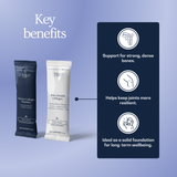 Core Strength Essentials